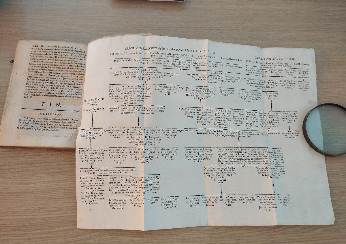 Exposicion de los derechos del Rey – 1742